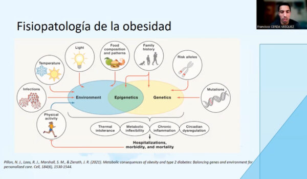 Salud y ejercicio en Adultos con Patologías Cardiometabolicas V4.0 - Imagen 7