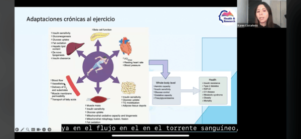 Salud y ejercicio en Adultos con Patologías Cardiometabolicas V4.0 - Imagen 6
