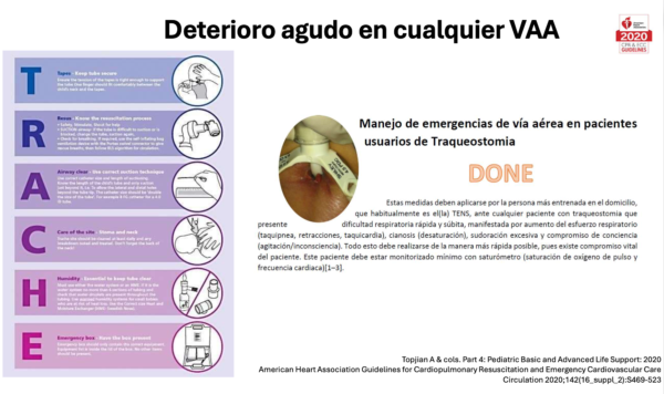 CURSO TRAQUEOSTOMIA