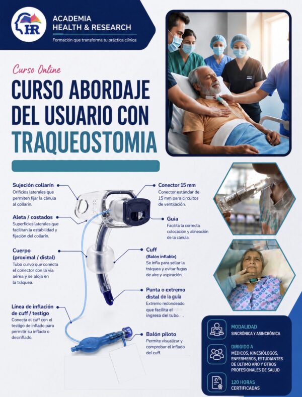 Curso Traqueostomia